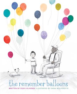 Remember Balloons Image
